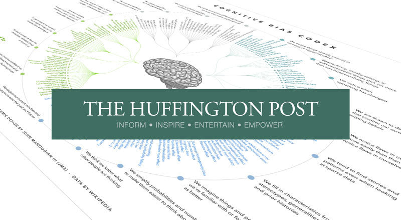 As seen in Huffington Post: Science — the Cognitive Bias Codex