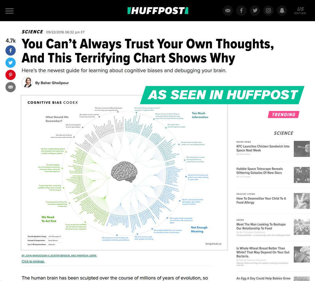 Cognitive Bias Codex print